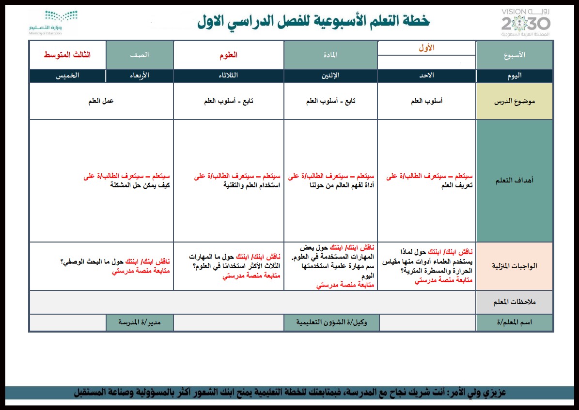 بوربوينت علوم ثالث متوسط فصل أول بوربوينت علوم ثالث متوسط فصل أول