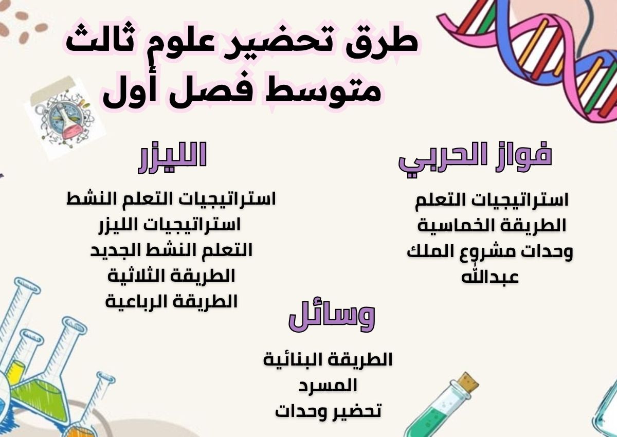 بوربوينت علوم ثالث متوسط فصل أول بوربوينت علوم ثالث متوسط فصل أول