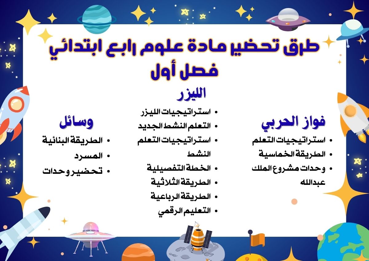 تحضير علوم رابع ابتدائي فصل أول تحضير علوم رابع ابتدائي فصل أول