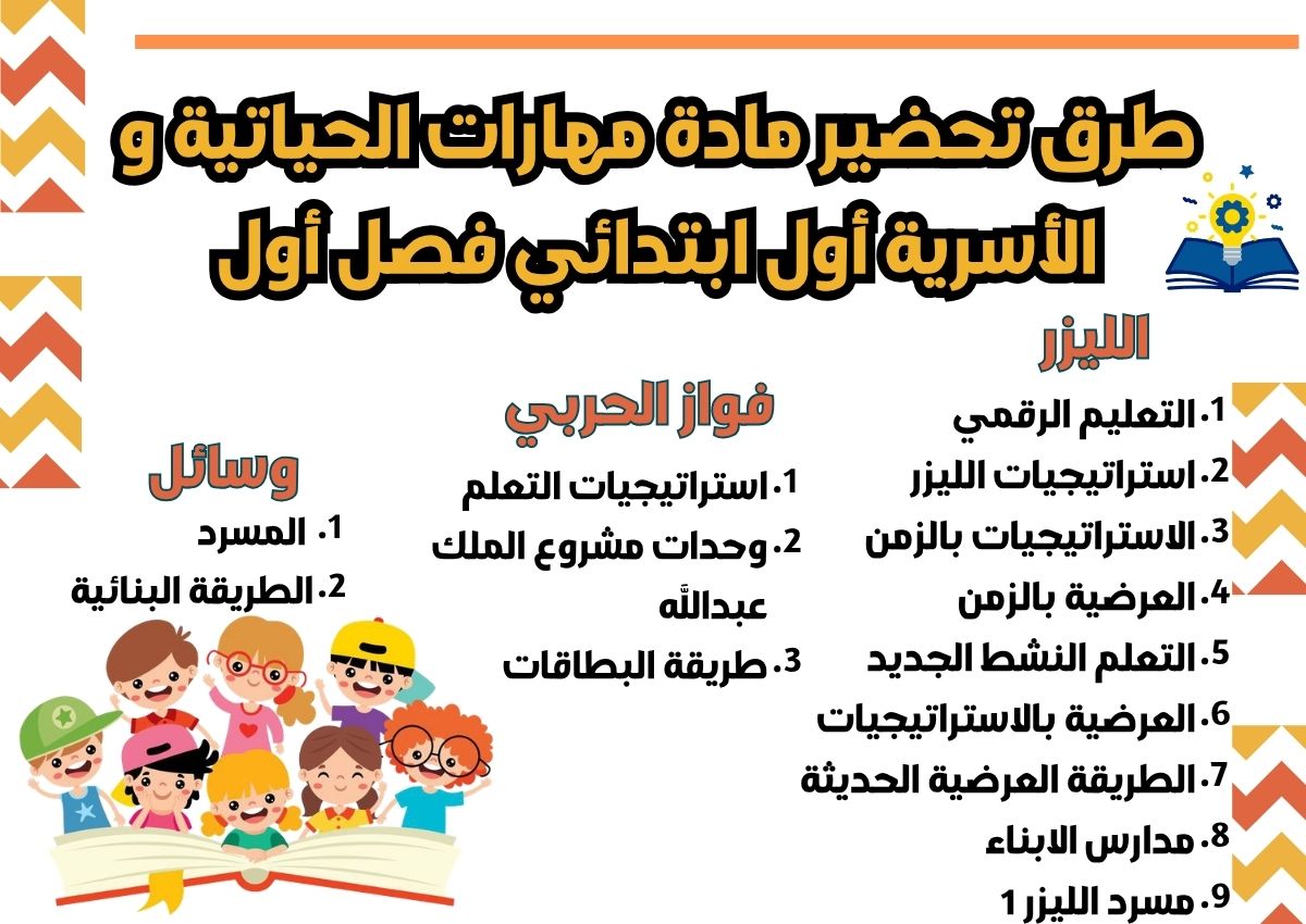 عروض بوربوينت للمهارات الحياتية و الأسرية أول ابتدائي فصل أول عروض بوربوينت للمهارات الحياتية و الأسرية أول ابتدائي فصل أول