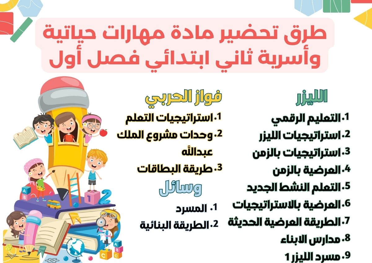 تحضير لمادة مهارات حياتية وأسرية ثاني ابتدائي فصل أول تحضير لمادة مهارات حياتية وأسرية ثاني ابتدائي فصل أول