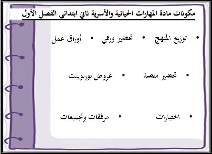 عروض بوربوينت المهارات الحياتية و الأسرية ثاني ابتدائي فصل أول عروض بوربوينت المهارات الحياتية و الأسرية ثاني ابتدائي فصل أول