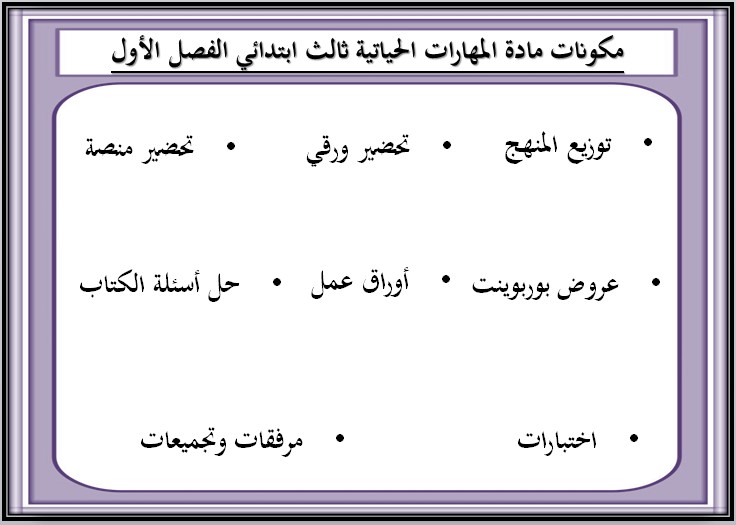 عروض بوربوينت المهارات الحياتية و الأسرية ثالث ابتدائي فصل أول عروض بوربوينت المهارات الحياتية و الأسرية ثالث ابتدائي فصل أول