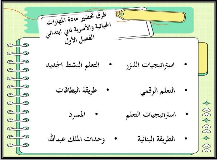 عروض بوربوينت المهارات الحياتية و الأسرية ثاني ابتدائي فصل أول عروض بوربوينت المهارات الحياتية و الأسرية ثاني ابتدائي فصل أول