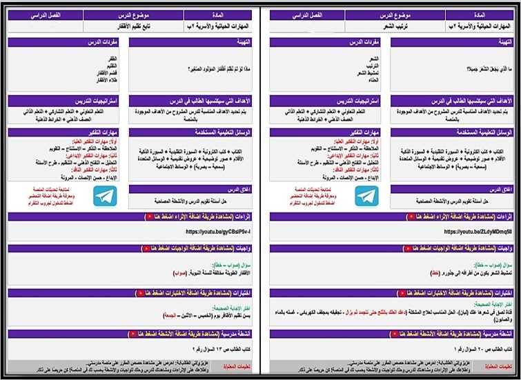 عروض بوربوينت المهارات الحياتية و الأسرية ثاني ابتدائي فصل أول عروض بوربوينت المهارات الحياتية و الأسرية ثاني ابتدائي فصل أول