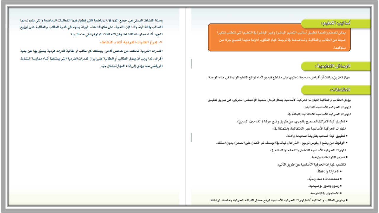 عروض بوربوينت تربية بدنية ودفاع عن النفس ثاني ابتدائي فصل أول عروض بوربوينت تربية بدنية ودفاع عن النفس ثاني ابتدائي فصل أول