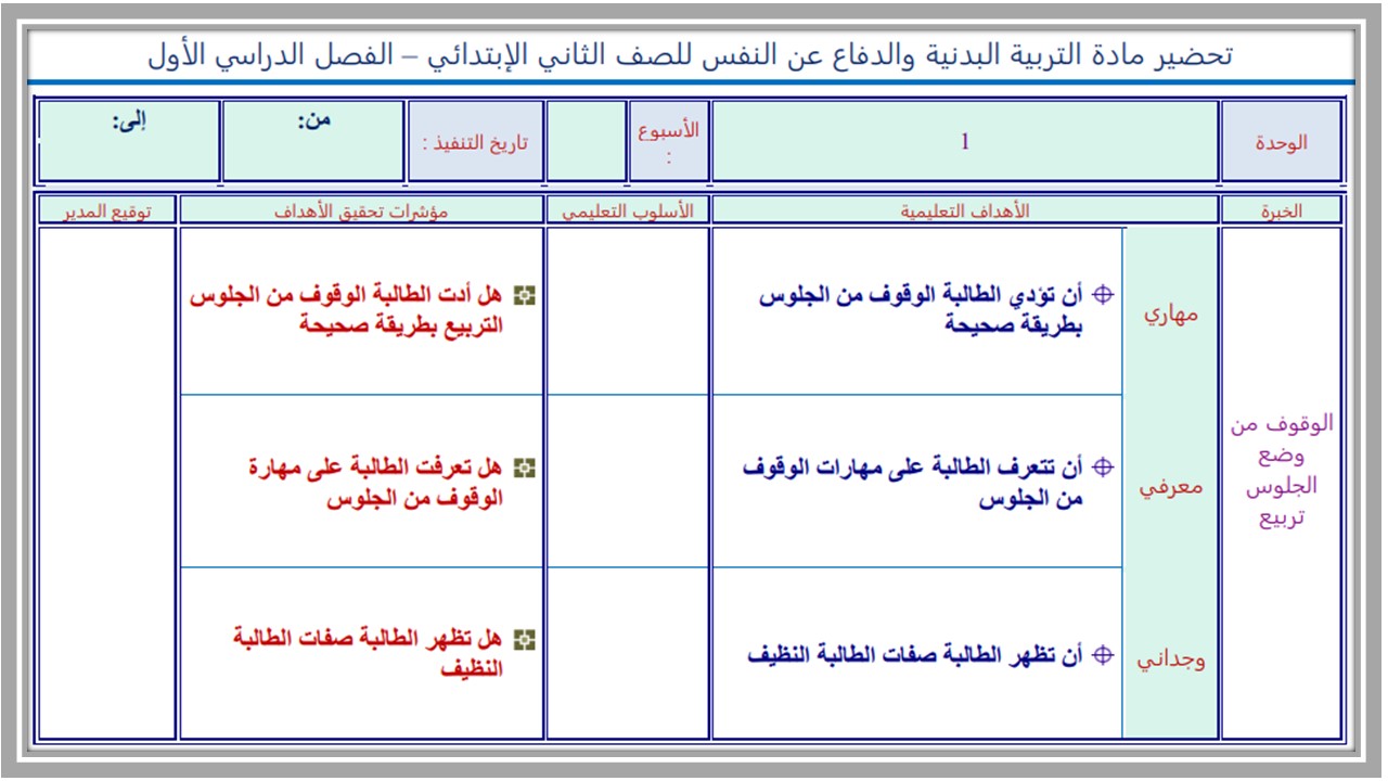 عروض بوربوينت تربية بدنية ودفاع عن النفس ثاني ابتدائي فصل أول عروض بوربوينت تربية بدنية ودفاع عن النفس ثاني ابتدائي فصل أول