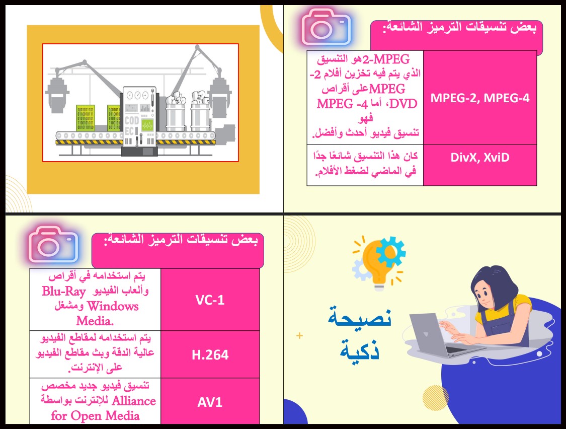 تحضير حاسب آلي ثانى متوسط فصل أول تحضير حاسب آلي ثانى متوسط فصل أول