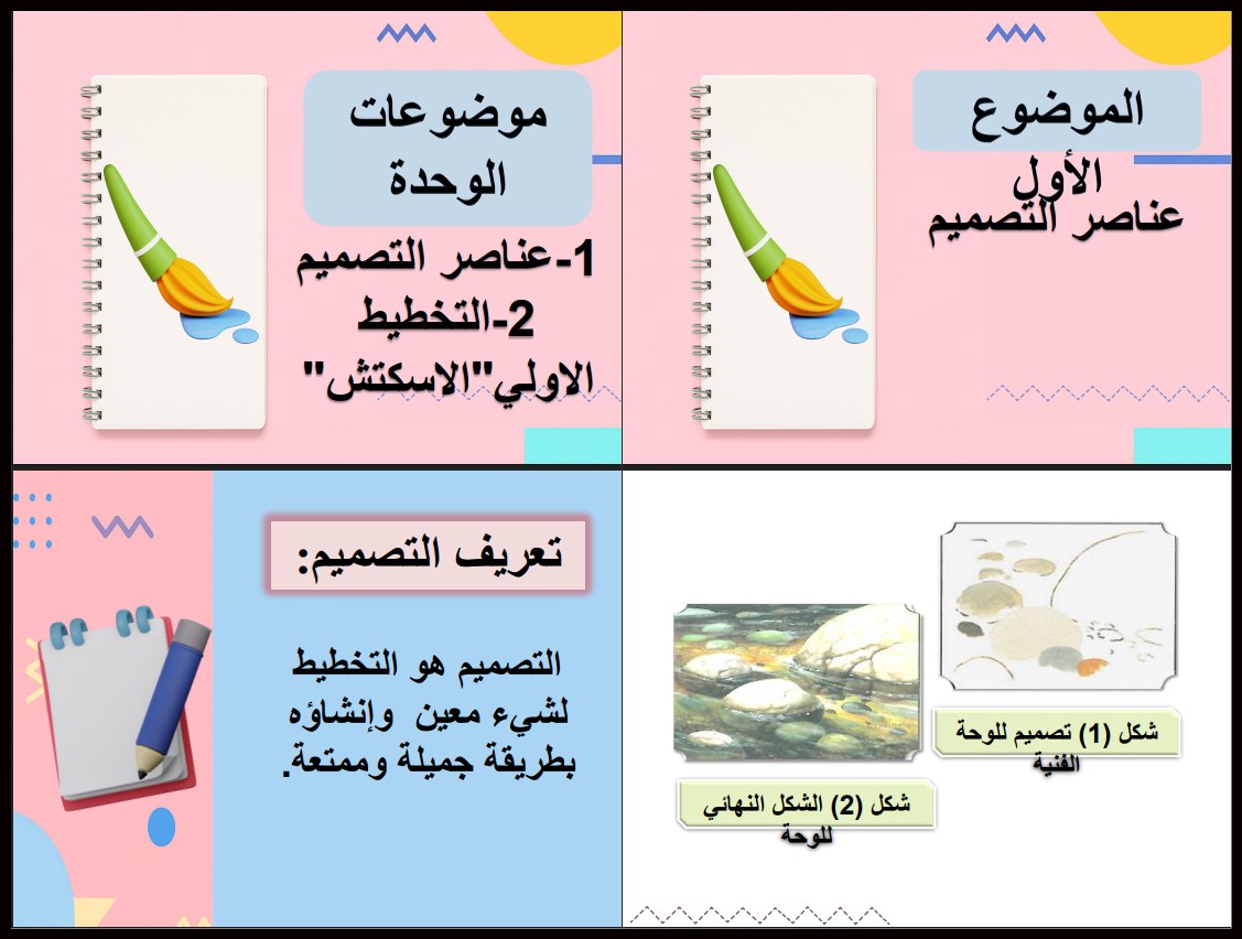 مهارات التربية الفنية الصف الثالث الابتدائي الفصل الأول مهارات التربية الفنية الصف الثالث الابتدائي الفصل الأول