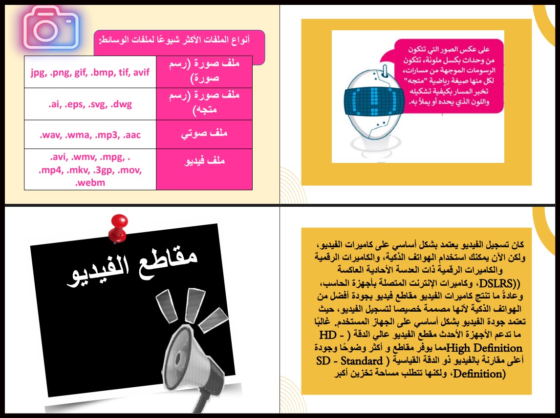 حل أسئلة حاسب آلي ثاني متوسط فصل أول حل أسئلة حاسب آلي ثاني متوسط فصل أول