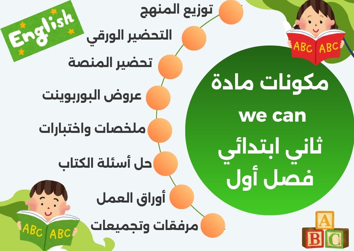 حل اسئلة we can ثاني ابتدائي فصل أول حل اسئلة we can ثاني ابتدائي فصل أول