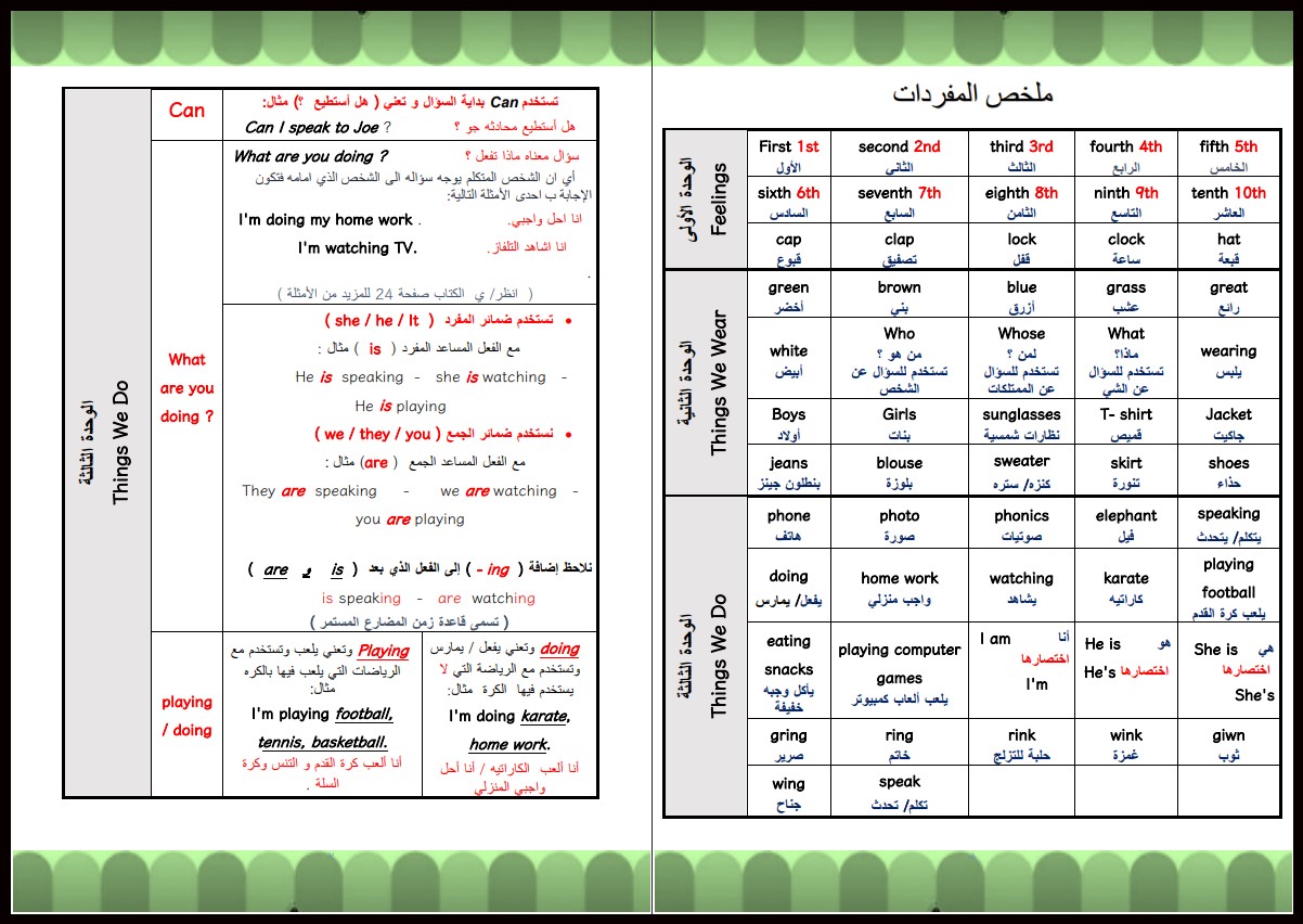 حل اسئلة we can ثاني ابتدائي فصل أول حل اسئلة we can ثاني ابتدائي فصل أول
