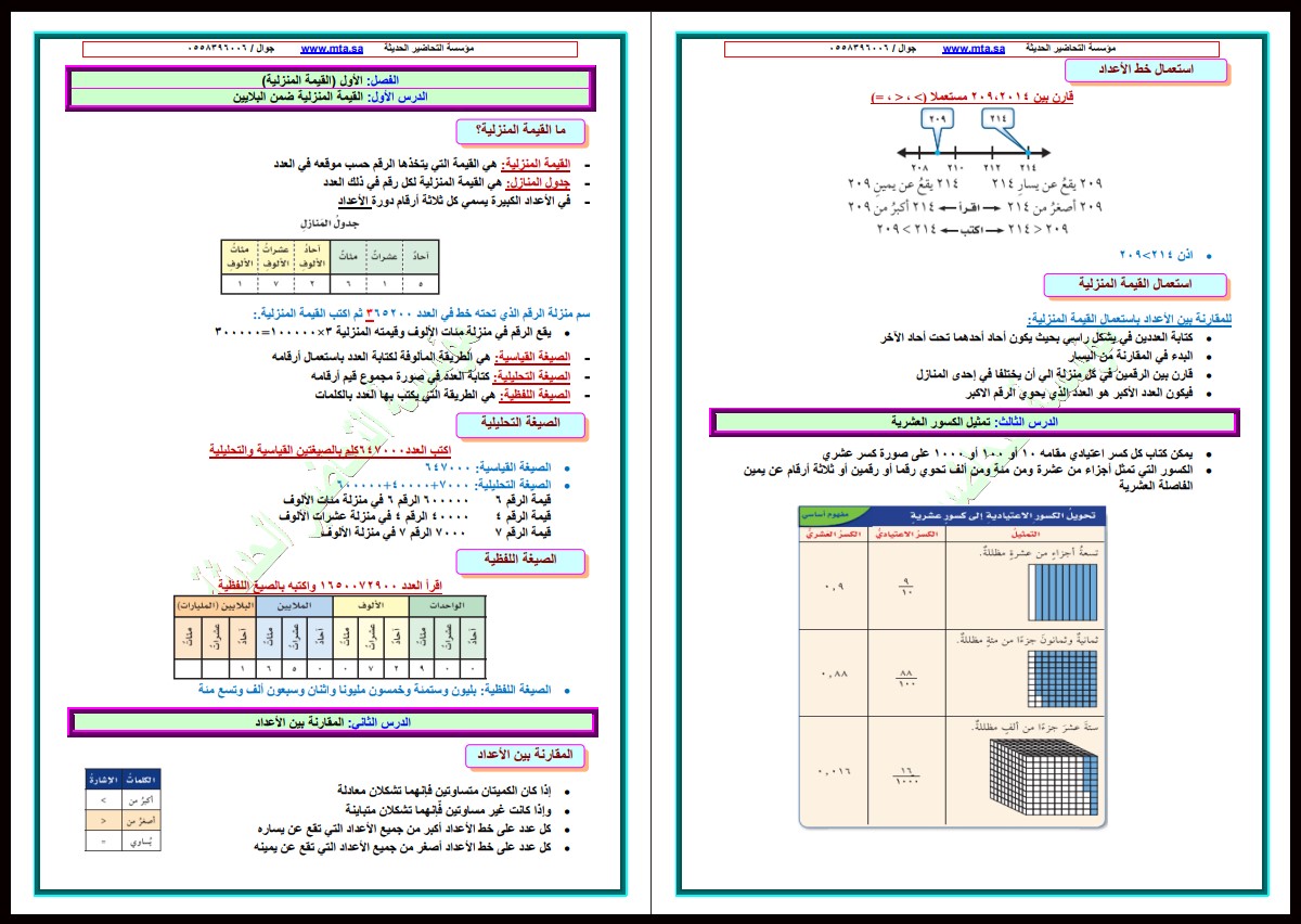 تحضير رياضيات خامس ابتدائي فصل أول تحضير رياضيات خامس ابتدائي فصل أول