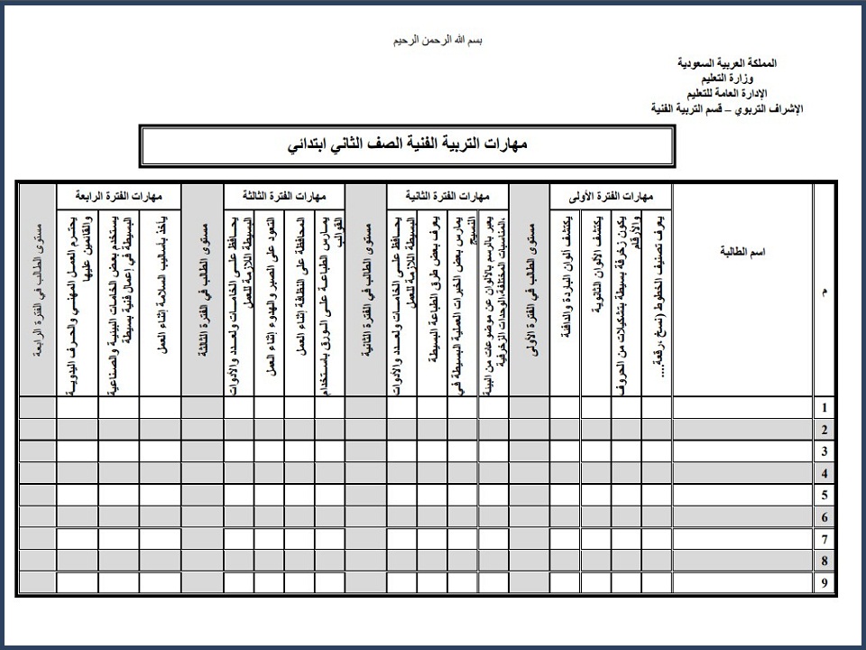 مهارات التربية الفنية الصف الثاني الابتدائي الفصل الأول مهارات التربية الفنية الصف الثاني الفصل الأول