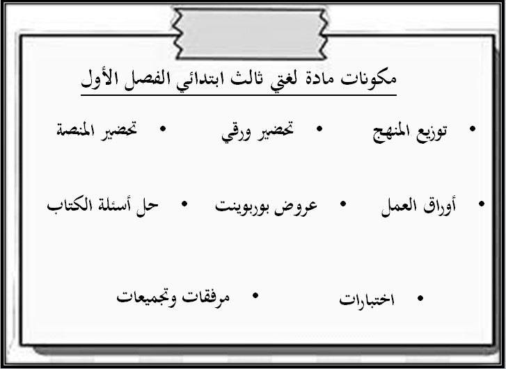 مهارات لغتي الصف الثالث الابتدائي الفصل الأول مهارات لغتي الصف الثالث الابتدائي الفصل الأول