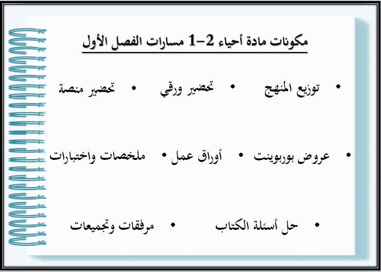 أوراق عمل مادة الأحياء (2-1) ثاني ثانوي مسارات الفصل الدراسي الأول أوراق عمل مادة الأحياء (2-1) ثاني ثانوي مسارات الفصل الدراسي الأول