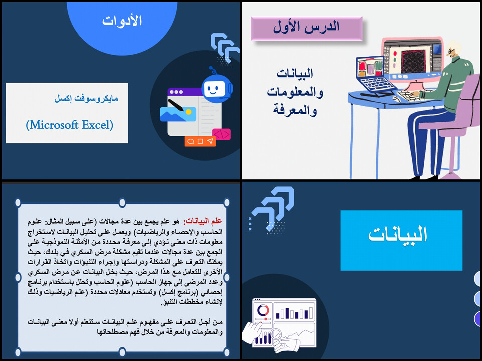 أوراق عمل مادة التقنية الرقمية (2-1) ثاني ثانوي مسارات الفصل الدراسي الأول أوراق عمل مادة التقنية الرقمية (2-1) ثاني ثانوي مسارات الفصل الدراسي الأول