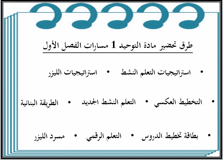 أوراق عمل مادة التوحيد 1 ثاني ثانوي مسارات الفصل الدراسي الأول أوراق عمل مادة التوحيد 1 ثاني ثانوي مسارات الفصل الدراسي الأول