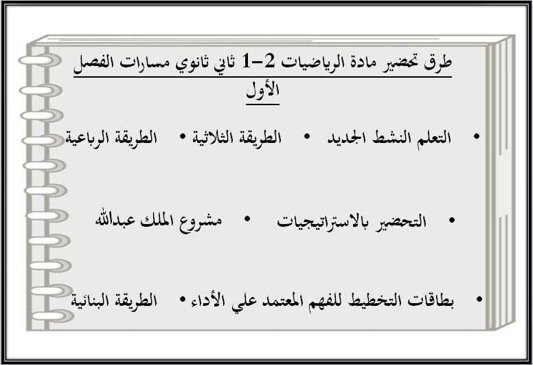 أوراق عمل مادة الرياضيات 2-1 ثاني ثانوي مسارات الفصل الدراسي الأول أوراق عمل مادة الرياضيات 2-1 ثاني ثانوي مسارات الفصل الدراسي الأول