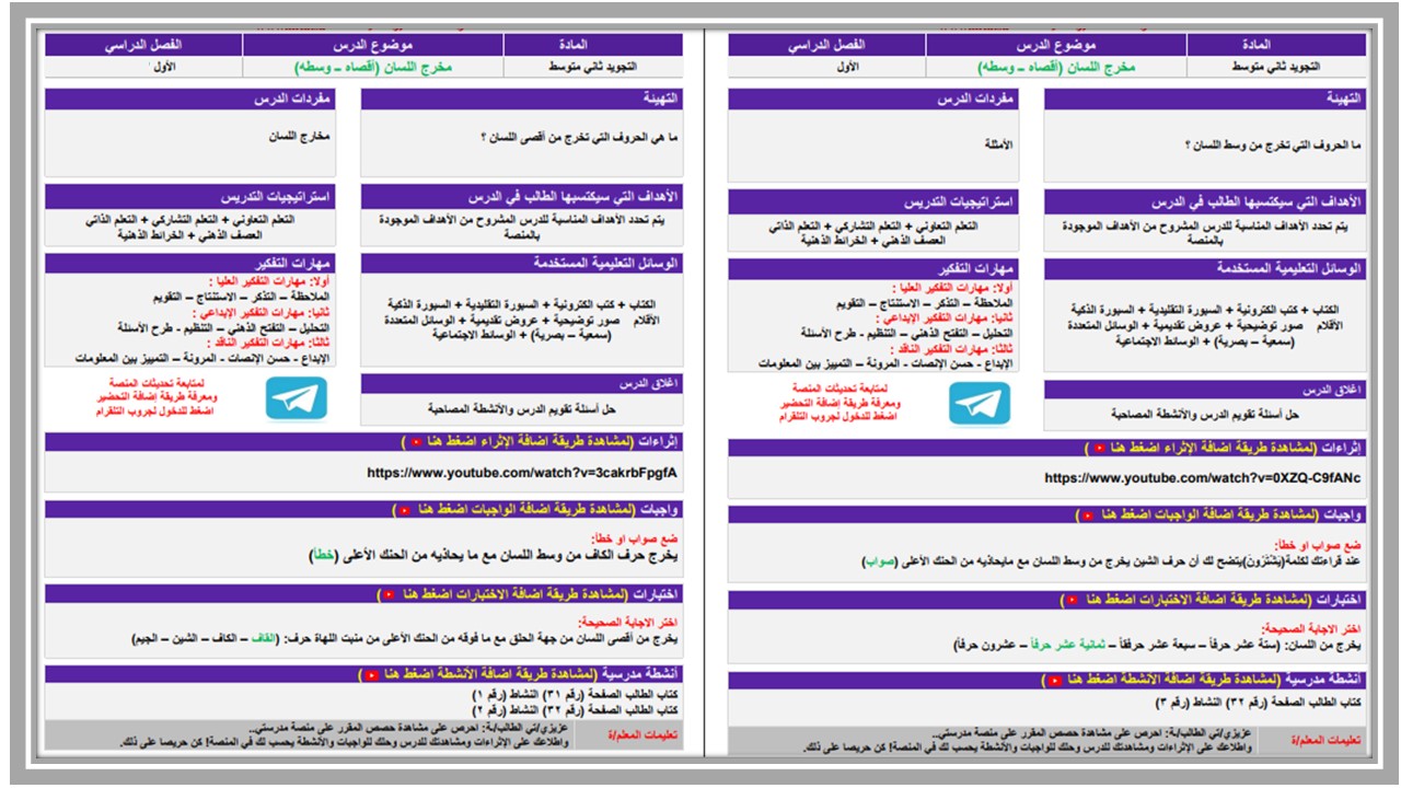 بوربوينت التجويد ثاني متوسط الفصل الأول بوربوينت التجويد ثاني متوسط الفصل الأول