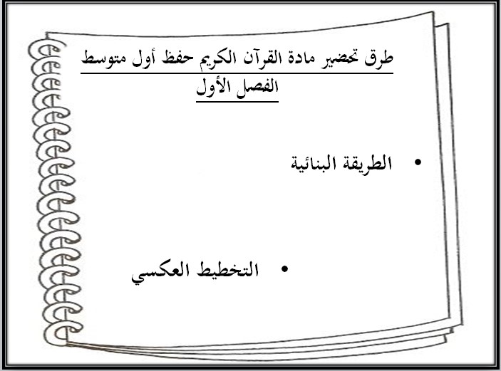 بوربوينت القرآن الكريم حفظ أول متوسط الفصل الأول بوربوينت القرآن الكريم حفظ أول متوسط الفصل الأول