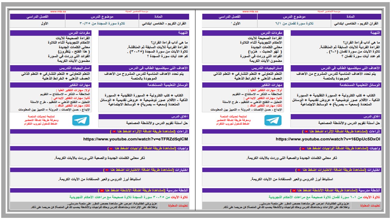 بوربوينت القرآن الكريم تلاوة خامس ابتدائي فصل أول بوربوينت القرآن الكريم تلاوة خامس ابتدائي فصل أول