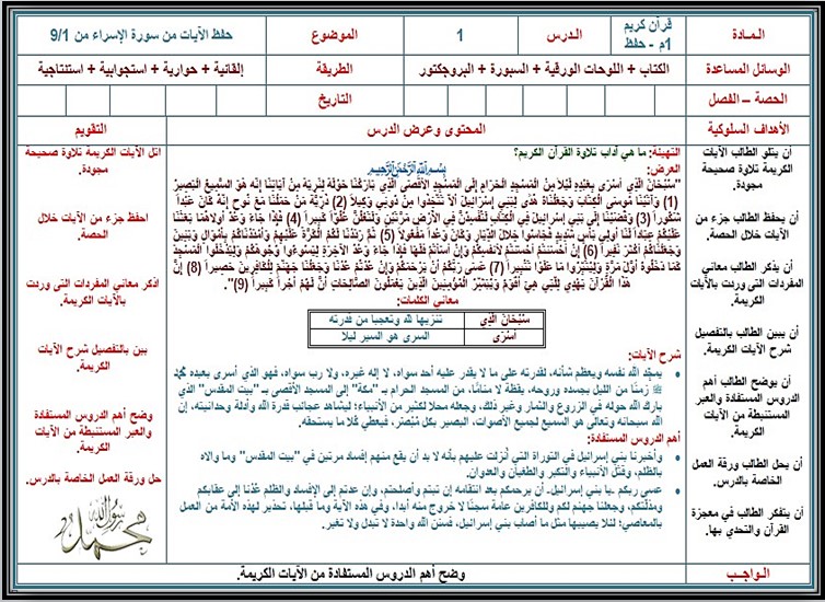 بوربوينت القرآن الكريم حفظ أول متوسط الفصل الأول بوربوينت القرآن الكريم حفظ أول متوسط الفصل الأول