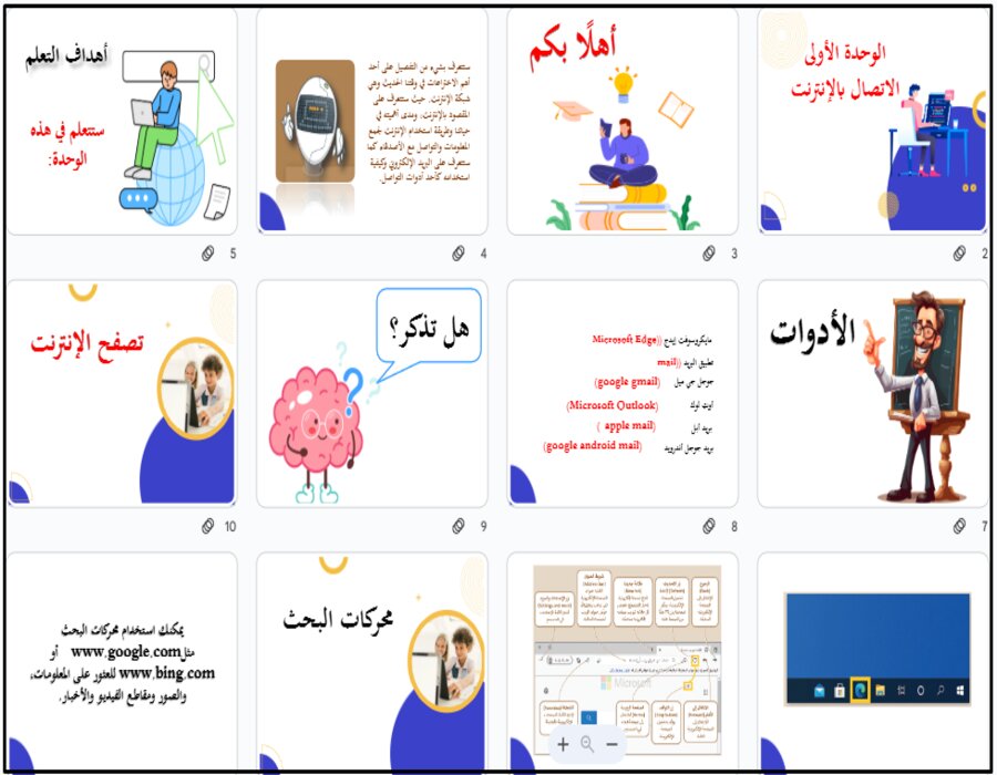 بوربوينت المهارات الرقمية أول متوسط الفصل الثاني بوربوينت المهارات الرقمية أول متوسط الفصل الثاني