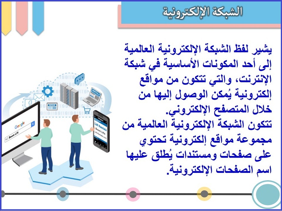 بوربوينت حاسب آلي سادس ابتدائي الفصل الثاني بوربوينت حاسب آلي سادس ابتدائي الفصل الثاني