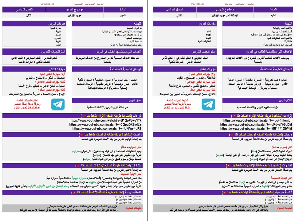 بوربوينت علوم أول ابتدائي الفصل الثاني بوربوينت علوم أول ابتدائي الفصل الثاني
