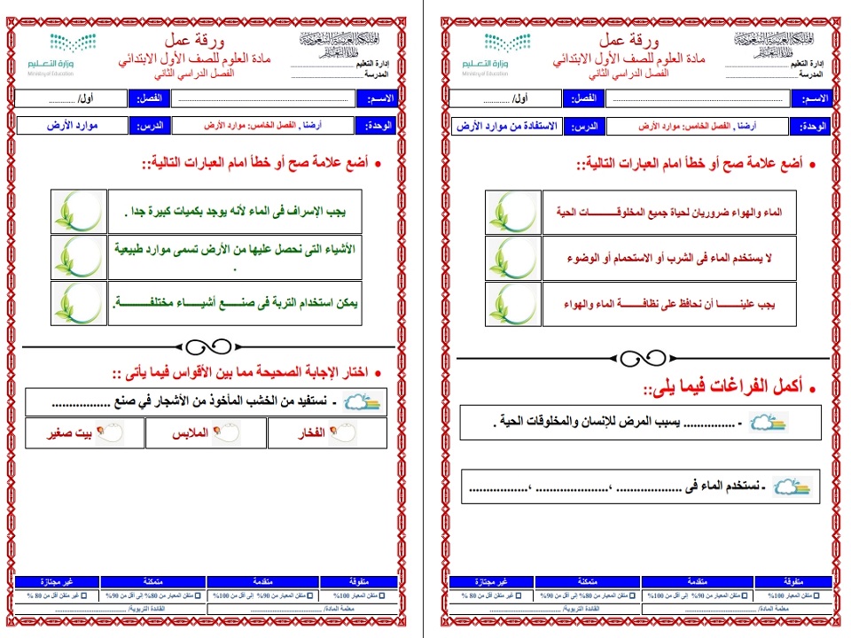 بوربوينت علوم أول ابتدائي الفصل الثاني بوربوينت علوم أول ابتدائي الفصل الثاني