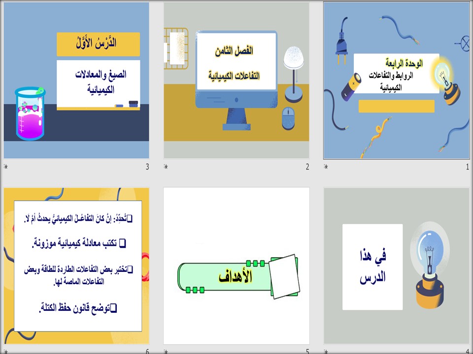 بوربوينت علوم ثالث متوسط الفصل الثاني بوربوينت علوم ثالث متوسط الفصل الثاني