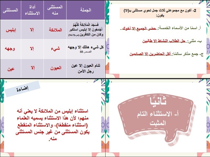 بوربوينت لغتي ثالث متوسط الفصل الثاني بوربوينت لغتي ثالث متوسط الفصل الثاني