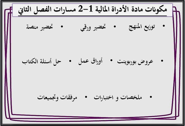 بوربوينت مادة الادارة المالية 1-2 ثاني ثانوي مسارات الفصل الدراسي الثاني بوربوينت مادة الادارة المالية 1-2 ثاني ثانوي مسارات الفصل الدراسي الثاني