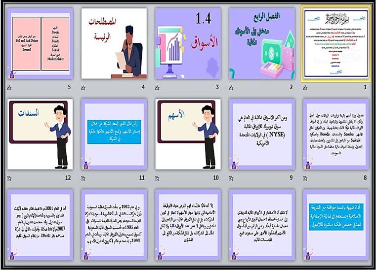 بوربوينت مادة الادارة المالية 1-2 ثاني ثانوي مسارات الفصل الدراسي الثاني بوربوينت مادة الادارة المالية 1-2 ثاني ثانوي مسارات الفصل الدراسي الثاني