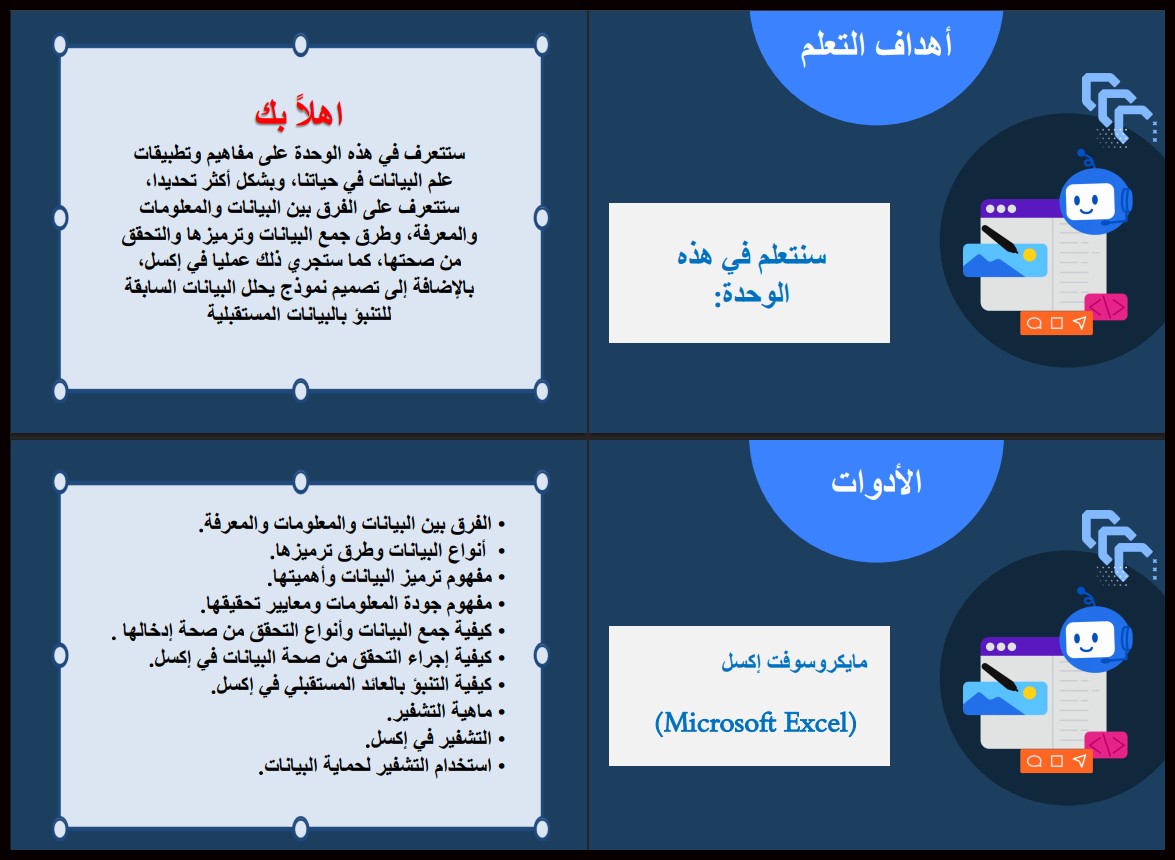بوربوينت مادة التقنية الرقمية (2-1) ثاني ثانوي مسارات الفصل الدراسي الأول بوربوينت مادة التقنية الرقمية (2-1) ثاني ثانوي مسارات الفصل الدراسي الأول