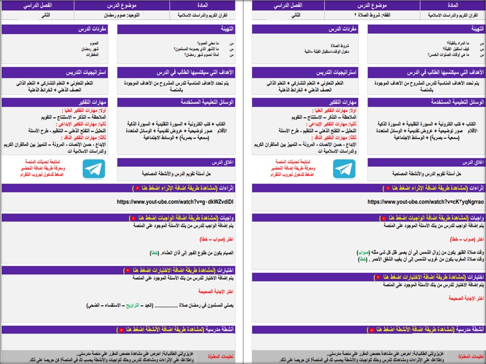 بوربوينت مادة دراسات اسلامية ثالث ابتدائي الفصل الثاني بوربوينت مادة دراسات اسلامية ثالث ابتدائي الفصل الثاني