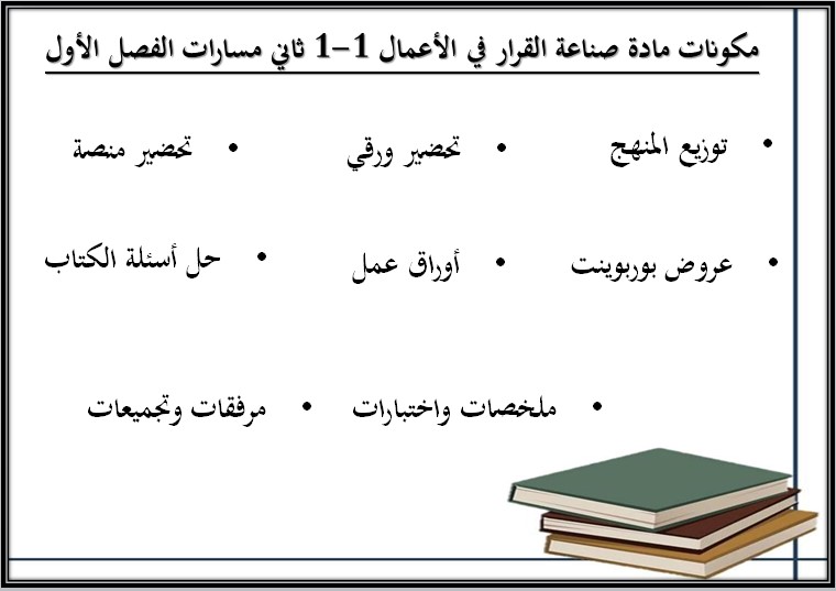 بوربوينت مادة صناعة القرار في الأعمال (1-1) ثاني ثانوي مسارات الفصل الدراسي الأول بوربوينت مادة صناعة القرار في الأعمال (1-1) ثاني ثانوي مسارات الفصل الدراسي الأول