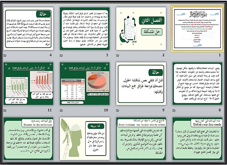 بوربوينت مادة صناعة القرار في الأعمال (1-1) ثاني ثانوي مسارات الفصل الدراسي الأول بوربوينت مادة صناعة القرار في الأعمال (1-1) ثاني ثانوي مسارات الفصل الدراسي الأول