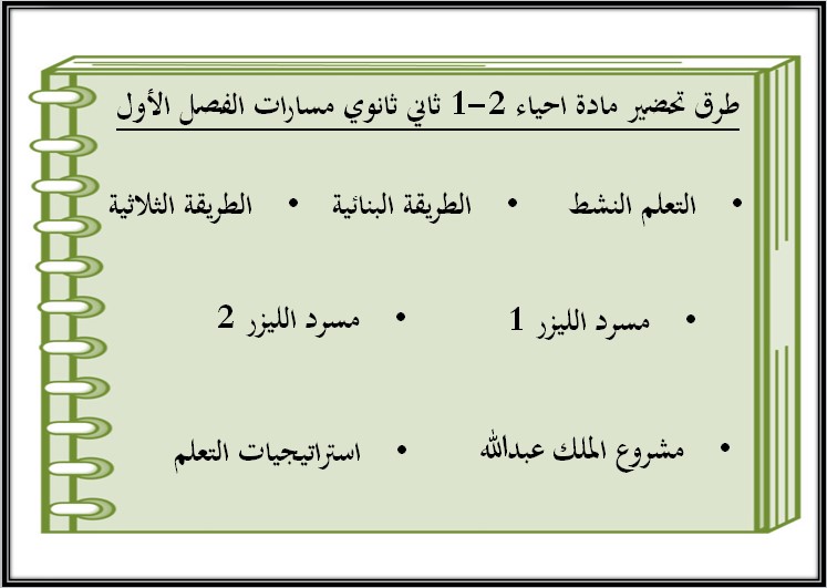 تحضير مادة الأحياء (2-1) ثاني ثانوي مسارات الفصل الدراسي الأول تحضير مادة الأحياء (2-1) ثاني ثانوي مسارات الفصل الدراسي الأول