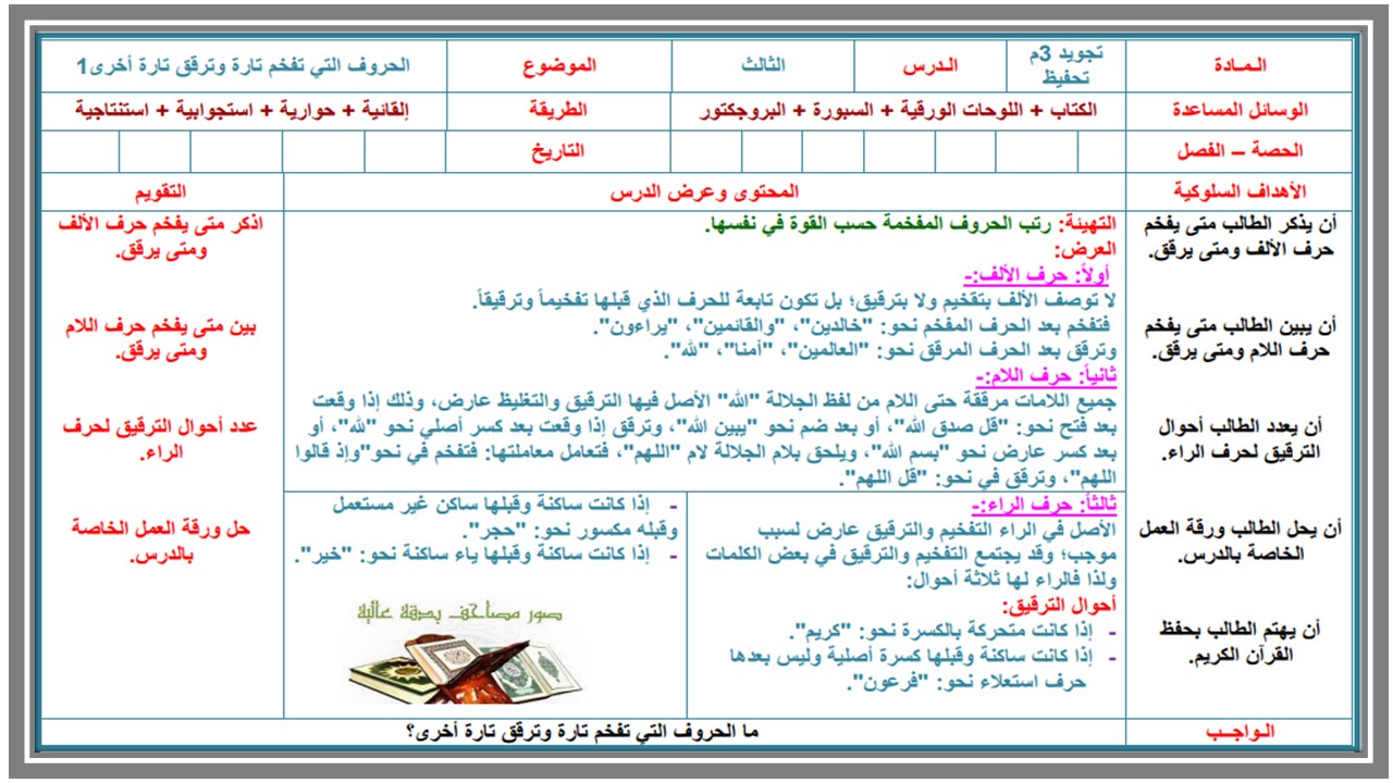 تحضير التجويد ثالث متوسط فصل أول تحضير التجويد ثالث متوسط فصل أول