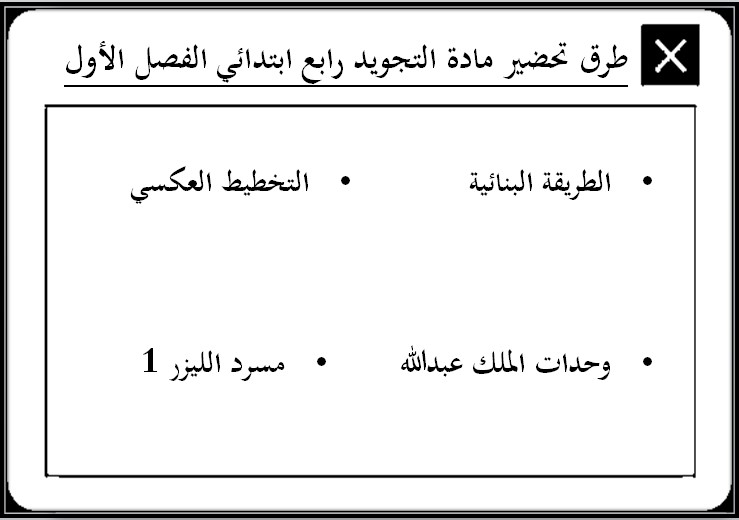 تحضير التجويد رابع ابتدائي فصل أول تحضير التجويد رابع ابتدائي فصل أول