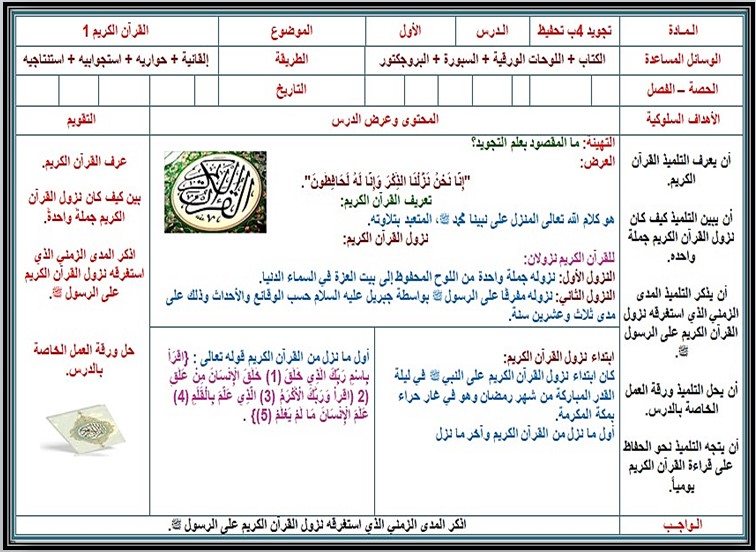 تحضير التجويد رابع ابتدائي فصل أول تحضير التجويد رابع ابتدائي فصل أول