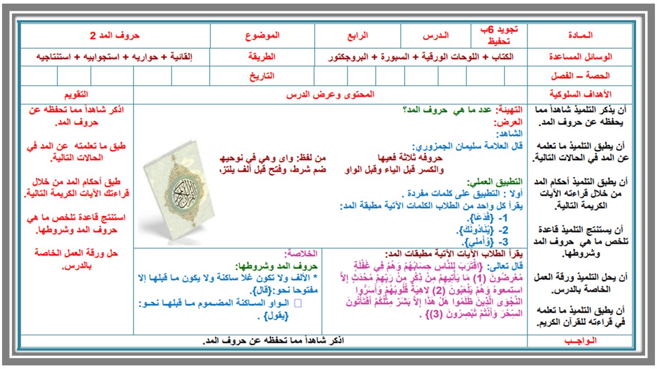 تحضير التجويد سادس ابتدائي فصل أول تحضير التجويد سادس ابتدائي فصل أول