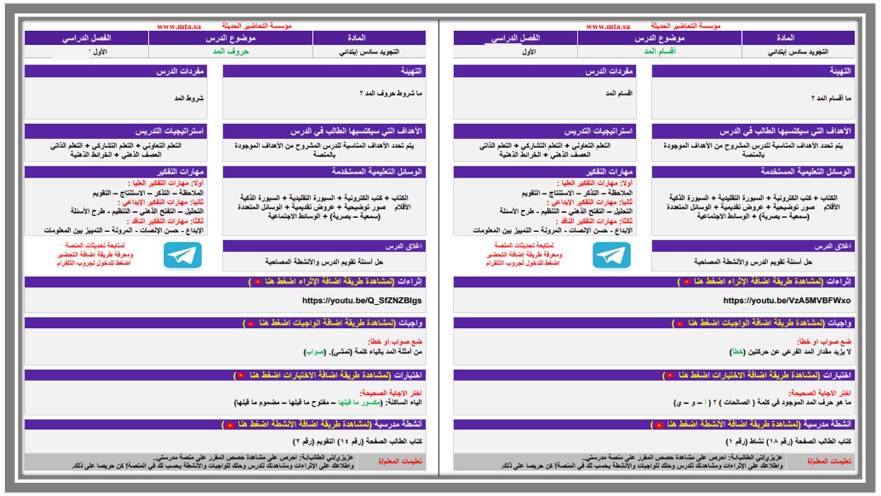 تحضير التجويد سادس ابتدائي فصل أول تحضير التجويد سادس ابتدائي فصل أول
