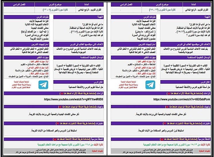 تحضير القرآن الكريم تلاوة رابع ابتدائي فصل أول تحضير القرآن الكريم تلاوة رابع ابتدائي فصل أول
