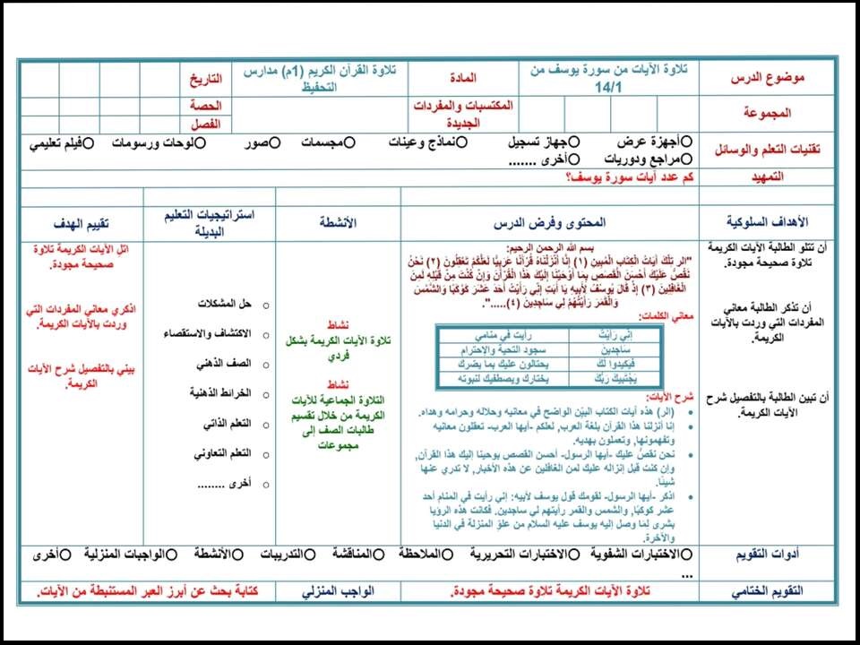 تحضير القرآن الكريم تلاوة أول متوسط فصل أول تحضير القرآن الكريم تلاوة أول متوسط فصل أول