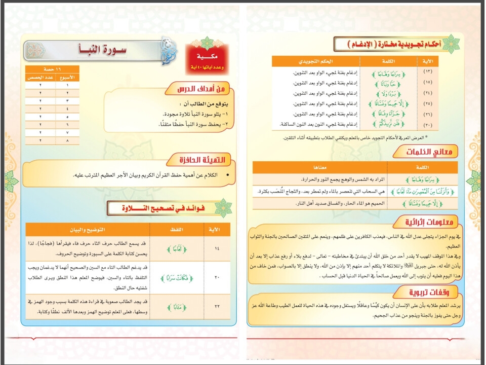 تحضير القرآن الكريم تلاوة ثالث ابتدائي فصل أول تحضير القرآن الكريم تلاوة ثالث ابتدائي فصل أول
