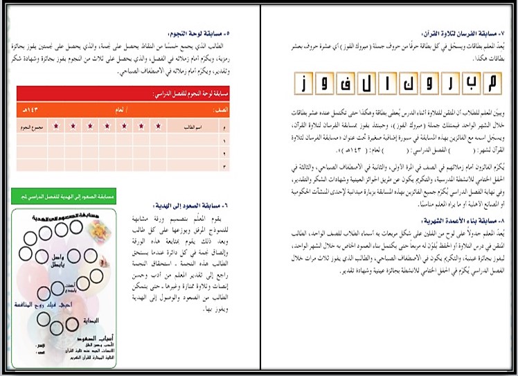 تحضير القرآن الكريم تلاوة ثاني ابتدائي فصل أول تحضير القرآن الكريم تلاوة ثاني ابتدائي فصل أول
