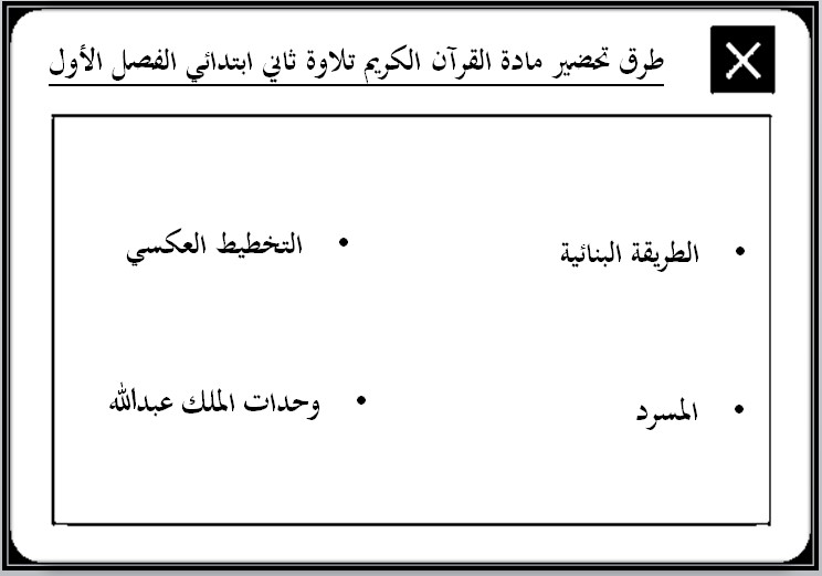 تحضير القرآن الكريم تلاوة ثاني ابتدائي فصل أول تحضير القرآن الكريم تلاوة ثاني ابتدائي فصل أول